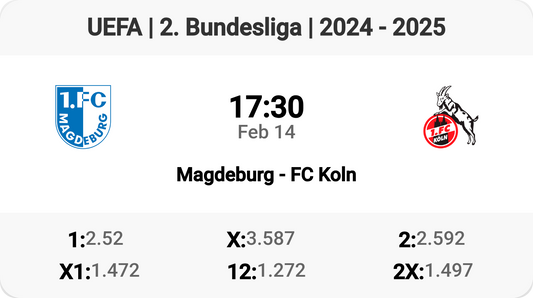 Magdeburg vs FC Koln: Clash of Giants!⚽🔥