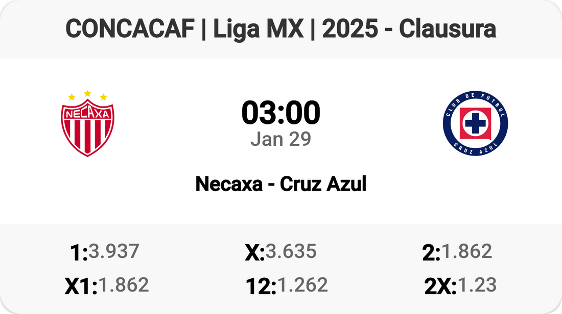 Epic Clash: Necaxa vs Cruz Azul! ⚽🔥