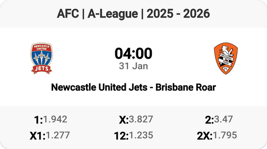 ⚽️ Newcastle Jets vs Brisbane Roar! ⚽️