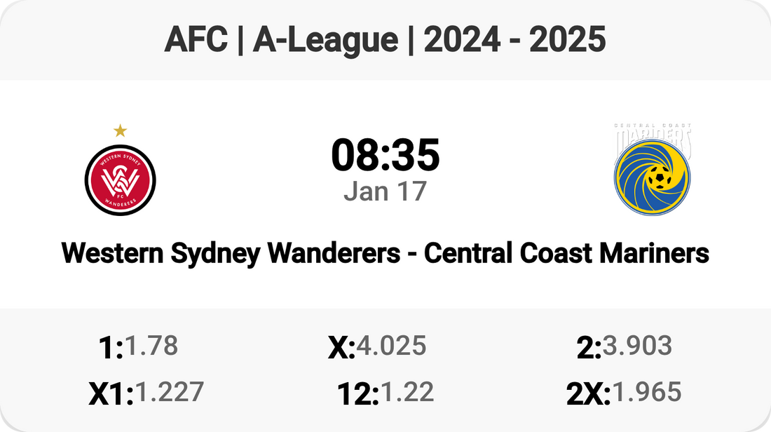 Wanderers Clash with Mariners! ⚽🔥