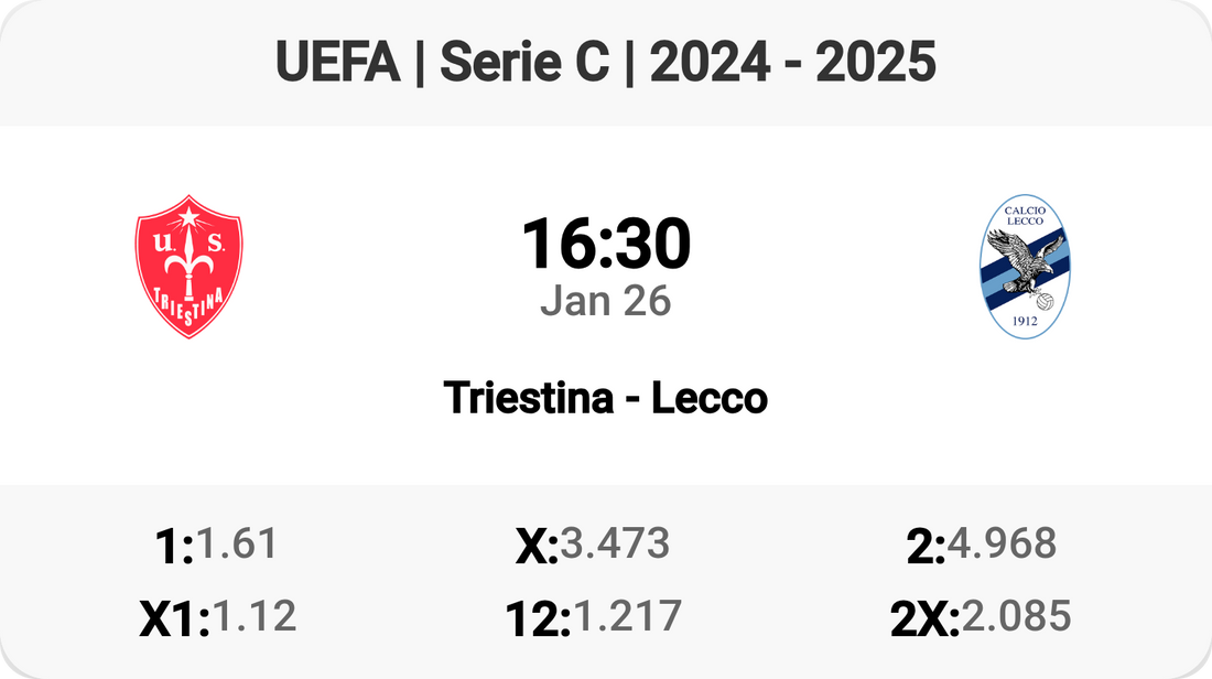 Triestina vs Lecco: Serie C Showdown!