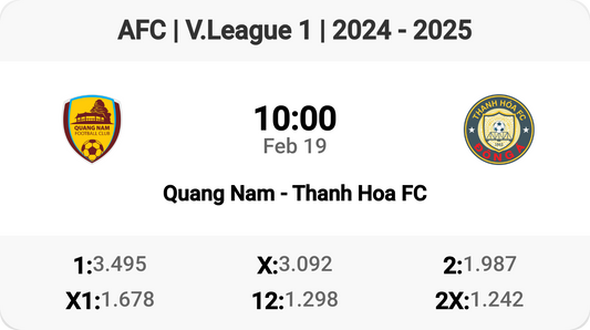 V.League 1 Showdown: Quang Nam vs Thanh Hoa FC!