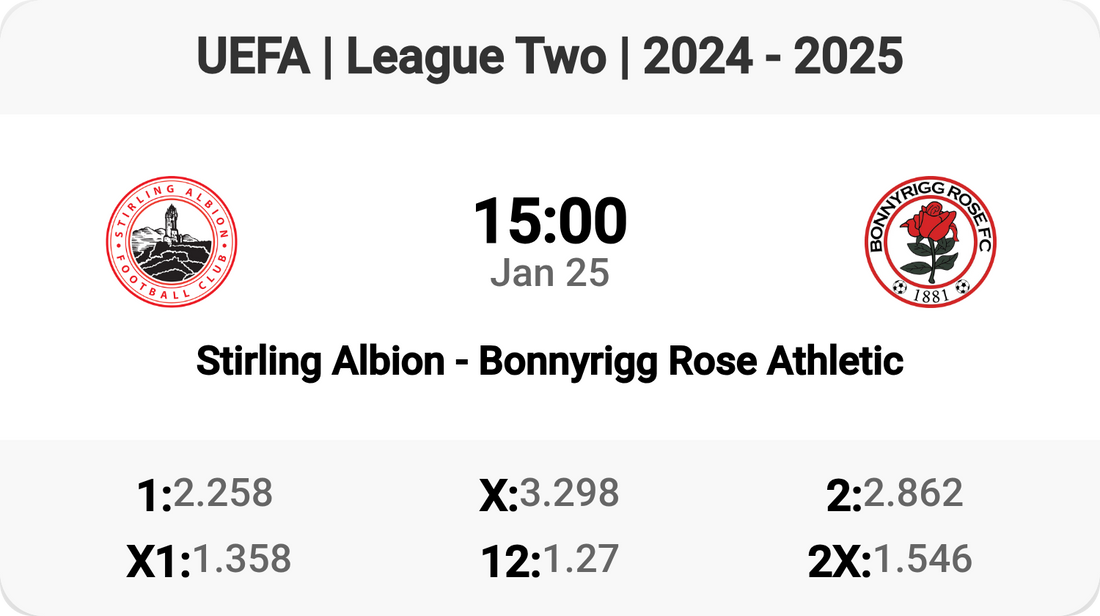 Stirling Albion vs Bonnyrigg Rose Showdown!