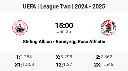 Stirling Albion vs Bonnyrigg Rose Showdown!