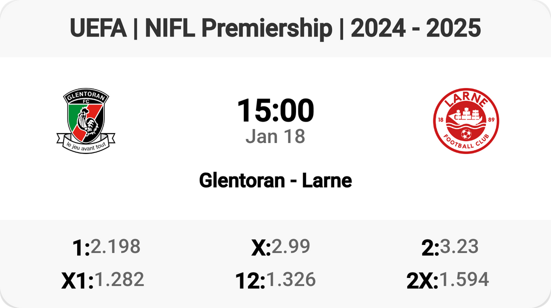 Glentoran vs Larne: Clash of the Titans!