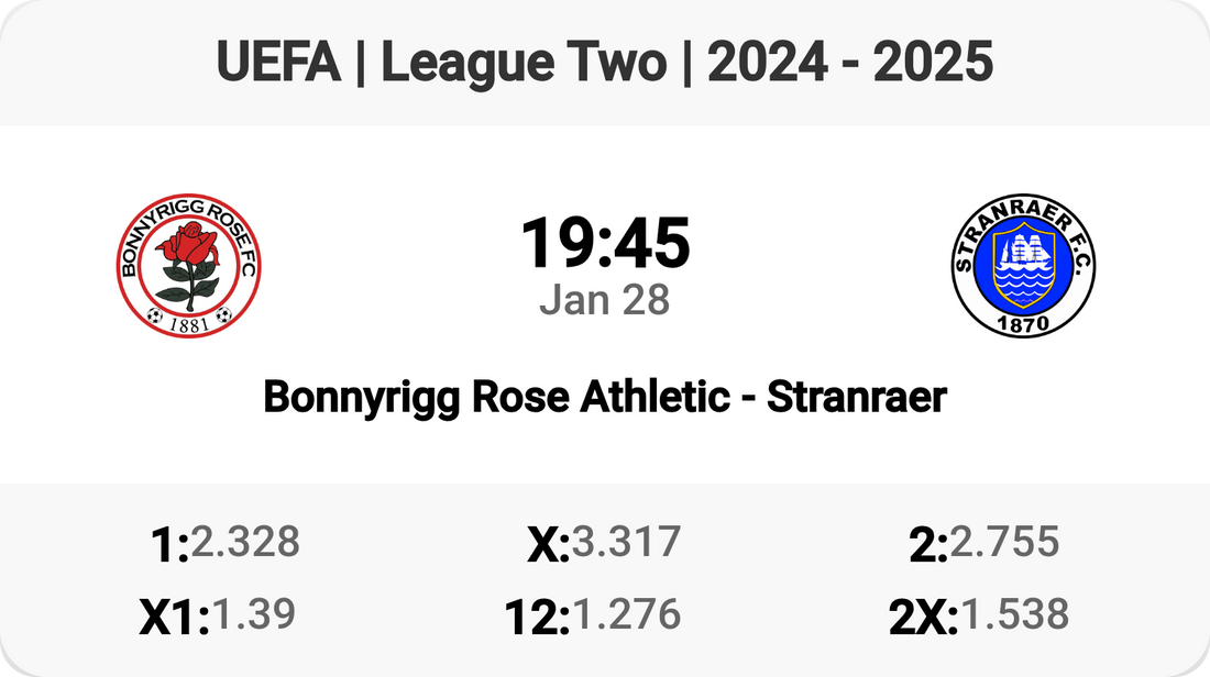 Exciting Clash: Bonnyrigg Rose vs Stranraer Tomorrow!