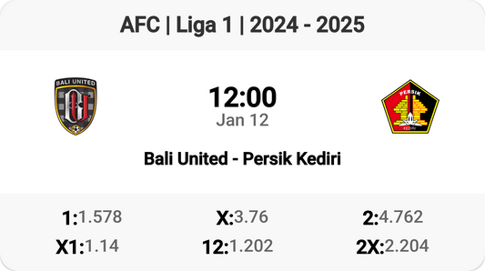 Bali United vs Persik Kediri: Clash of Champions! ⚽🔥