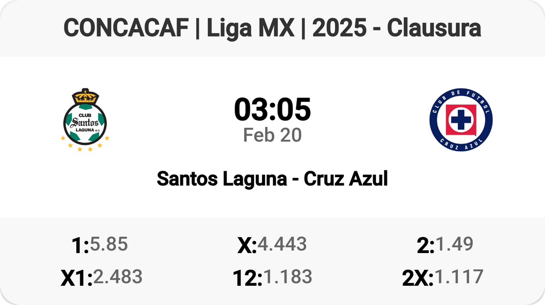 Exciting Clash: Santos Laguna vs Cruz Azul! ⚽️🔥