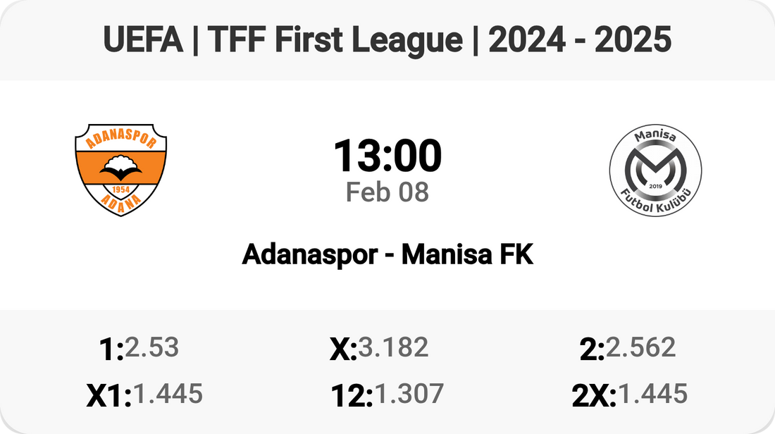 Adanaspor vs Manisa FK: Clash of Titans! ⚽🔥