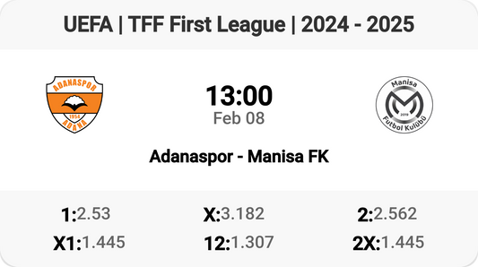 Adanaspor vs Manisa FK: Clash of Titans! ⚽🔥