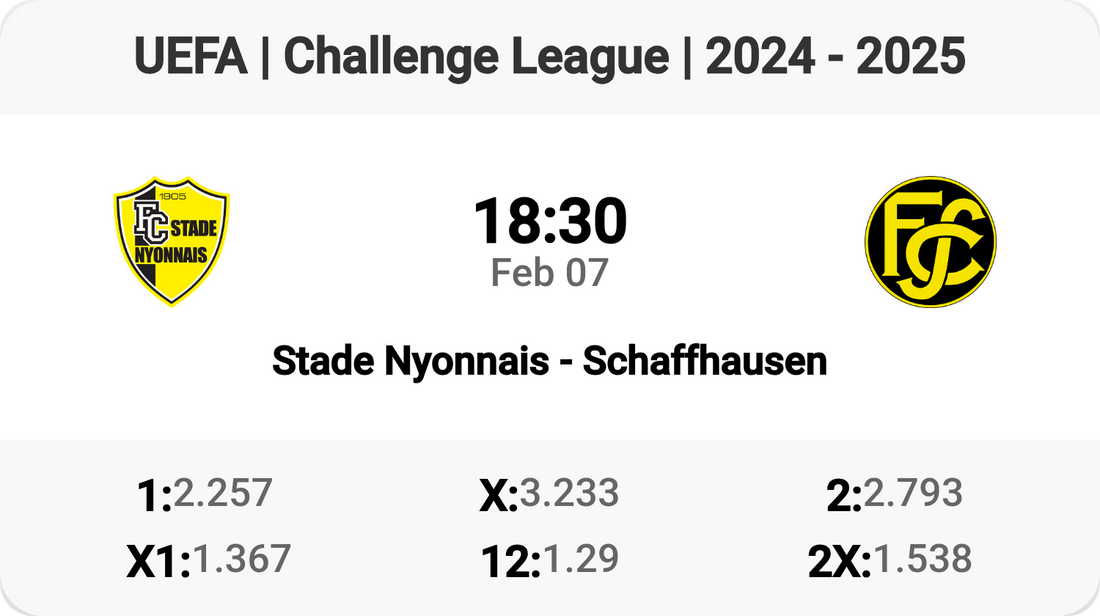 Stade Nyonnais vs Schaffhausen: Challenge League Showdown!