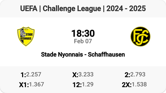 Stade Nyonnais vs Schaffhausen: Challenge League Showdown!