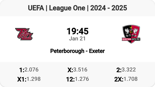 Peterborough vs Exeter Clash! ⚽🔥