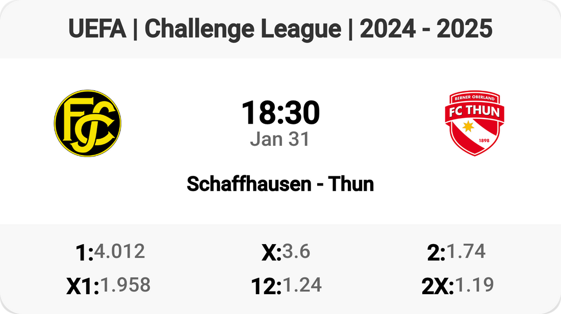 Thrilling Challenge League Clash: Schaffhausen vs. Thun!