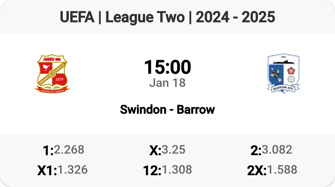 Exciting Clash: Swindon vs Barrow Tomorrow!