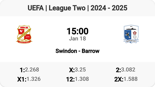 Exciting Clash: Swindon vs Barrow Tomorrow!