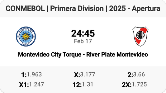 Exciting Clash: Torque vs River Plate!