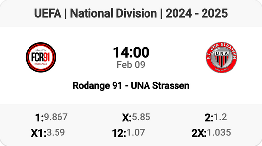 Rodange 91 vs UNA Strassen: Epic Clash Tomorrow!