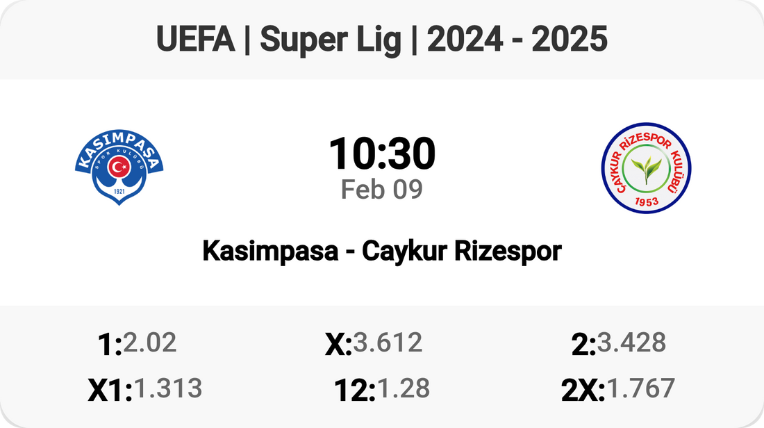 Kasimpasa vs Caykur Rizespor: Match Preview! ⚽️🔥