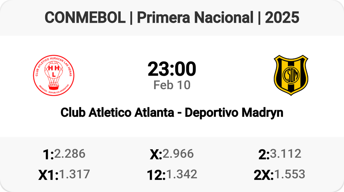 Thrilling Clash Tomorrow: Club Atletico Atlanta vs Deportivo Madryn!