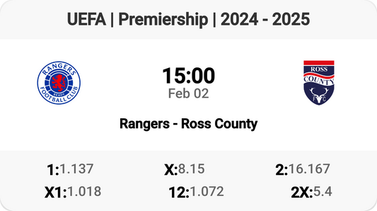 🔥 Rangers vs Ross County: Clash of the Titans! ⚽️