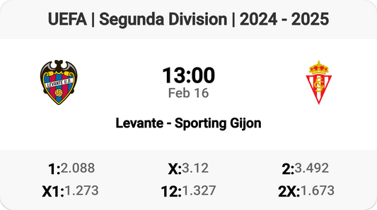 Levantistas vs. Gijonenses: Who Will Prevail? 🏆