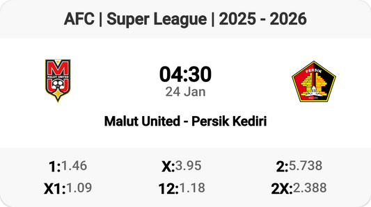 Malut United vs Persik Kediri: Clash of Titans! ⚽🔥
