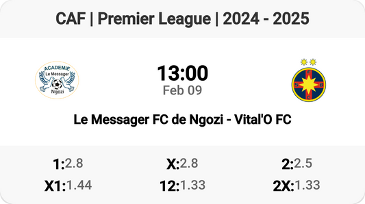 Exciting Clash: Le Messager FC vs Vital'O FC Tomorrow!