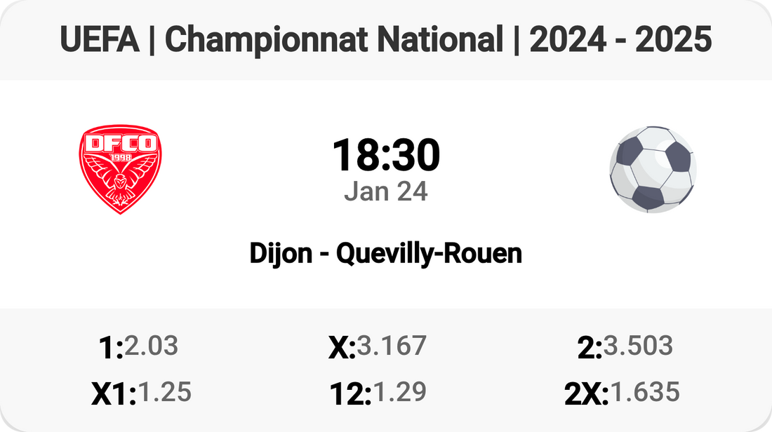 Dijon vs Quevilly-Rouen: Clash in Championnat National!