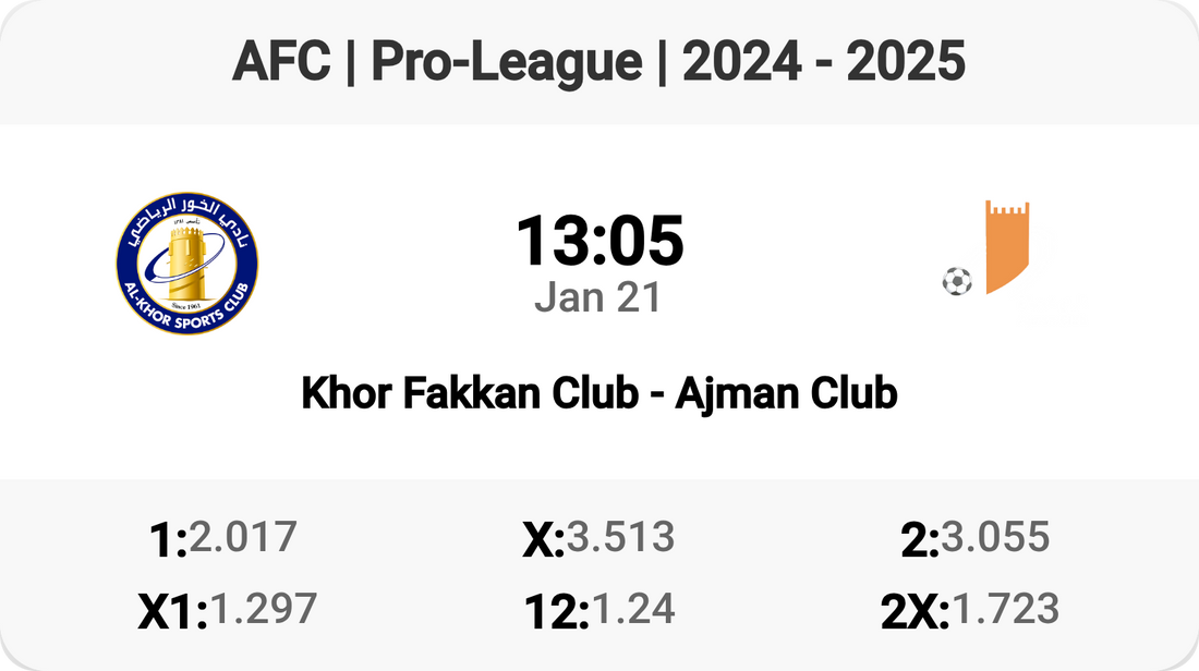 Khor Fakkan vs Ajman: Clash of the Titans! ⚽🔥