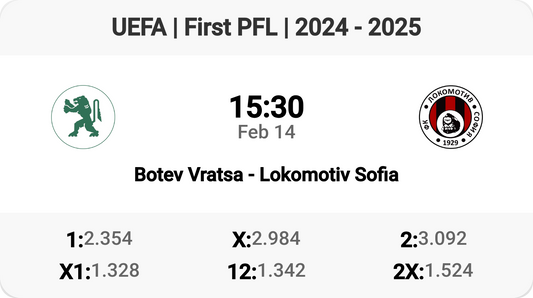 Tomorrow's Thrilling Match: Botev Vratsa vs Lokomotiv Sofia!