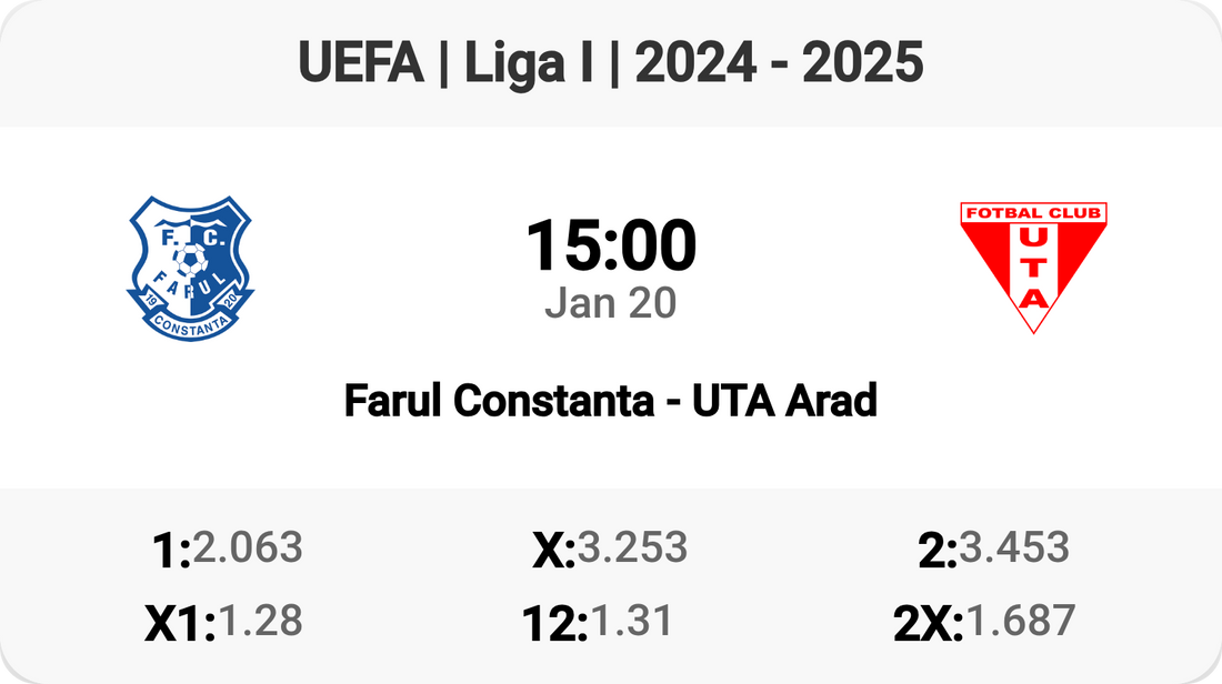 Exciting Clash: Farul Constanta vs UTA Arad!