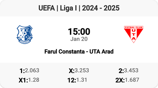 Exciting Clash: Farul Constanta vs UTA Arad!