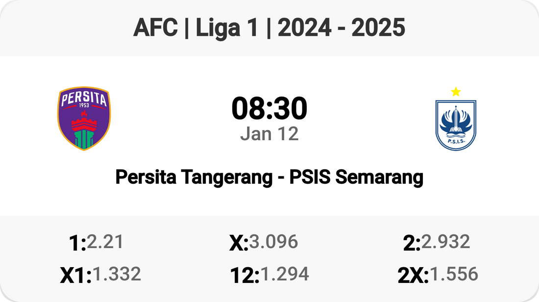 Epic Clash: Persita Tangerang vs PSIS Semarang!