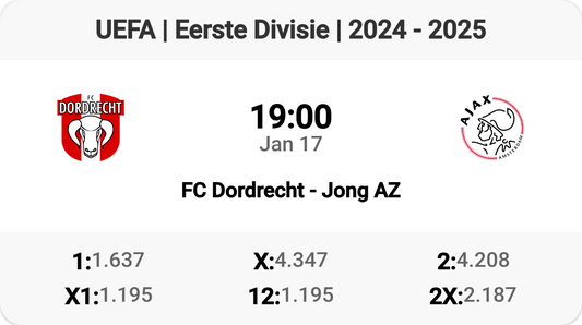 Thrilling Clash: FC Dordrecht vs Jong AZ Tomorrow!