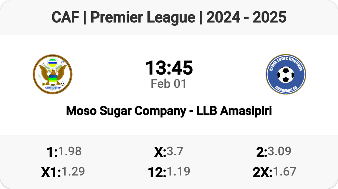 Moso Sugar vs LLB Amasipiri: Premier League Showdown! ⚽