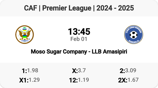 Moso Sugar vs LLB Amasipiri: Premier League Showdown! ⚽