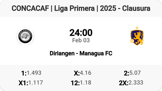 Epic Clash: Diriangen vs Managua FC! ⚽🔥