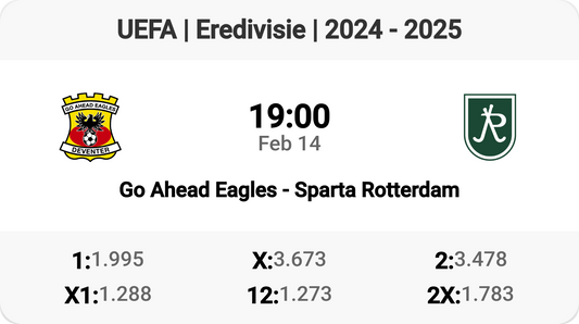 Eredivisie Clash: Go Ahead Eagles vs Sparta Rotterdam!