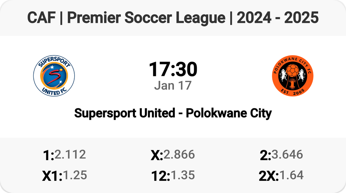 Epic Clash: Supersport United vs Polokwane City!