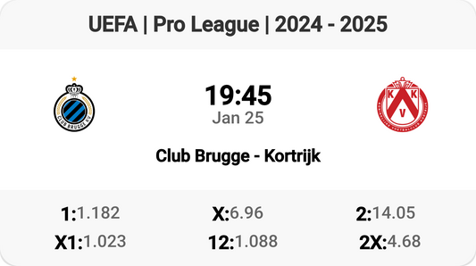 Club Brugge vs Kortrijk: Match Preview! ⚽️🔥