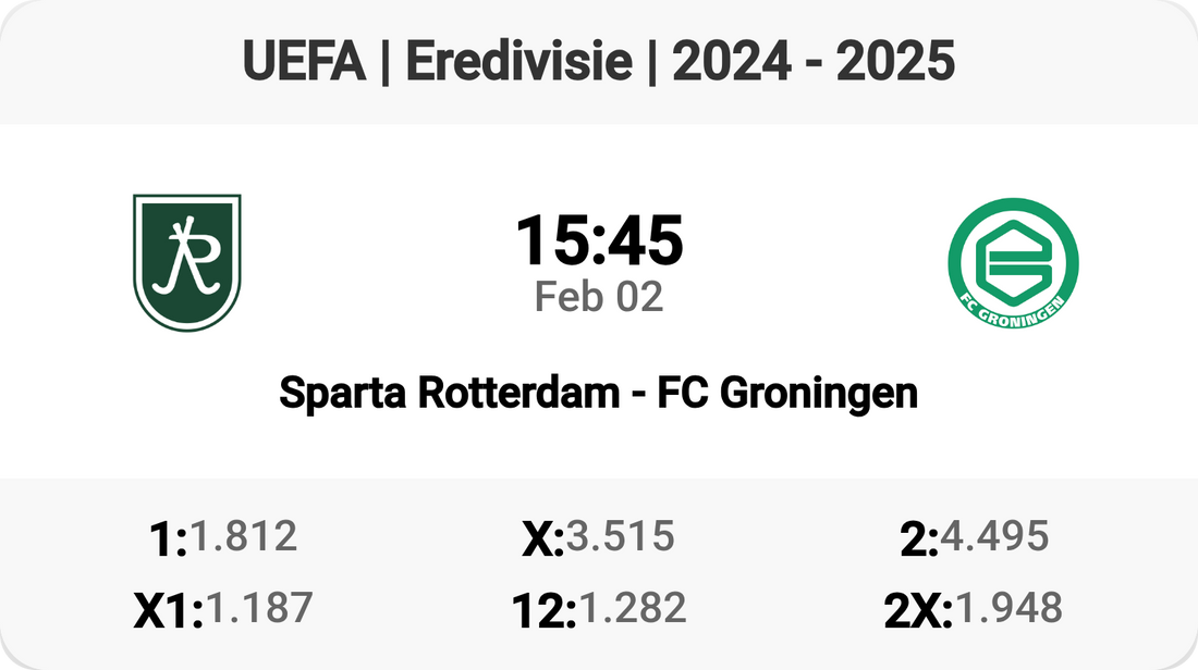 Sparta Rotterdam vs FC Groningen: Epic Eredivisie Clash!