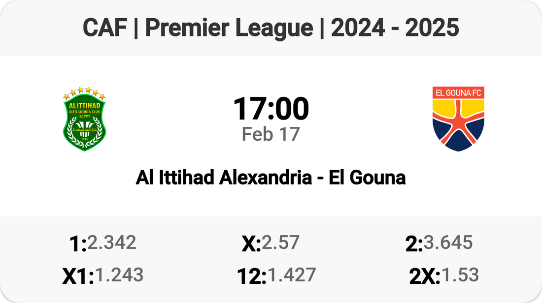 Al Ittihad Alexandria Takes on El Gouna Tomorrow!