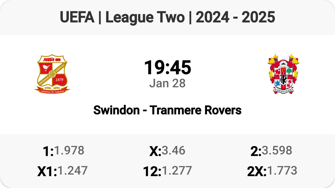 Epic Clash: Swindon vs Tranmere Rovers! ⚽🔥