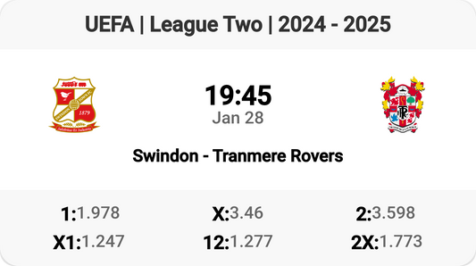 Epic Clash: Swindon vs Tranmere Rovers! ⚽🔥