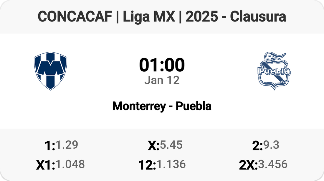 Epic Clash: Monterrey vs Puebla in Liga MX!