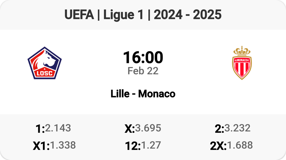 Lille vs Monaco: Clash of Legends!