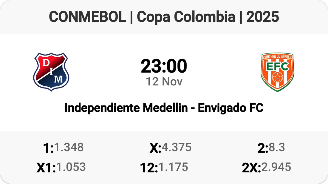 Clash of Titans: Medellin vs Envigado!
