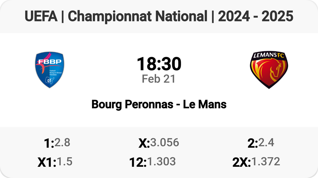 Exciting Clash: Bourg Peronnas vs Le Mans Tomorrow!