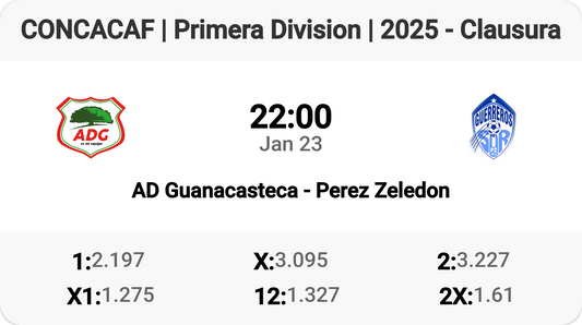 Clash of Giants: AD Guanacasteca vs Perez Zeledon!